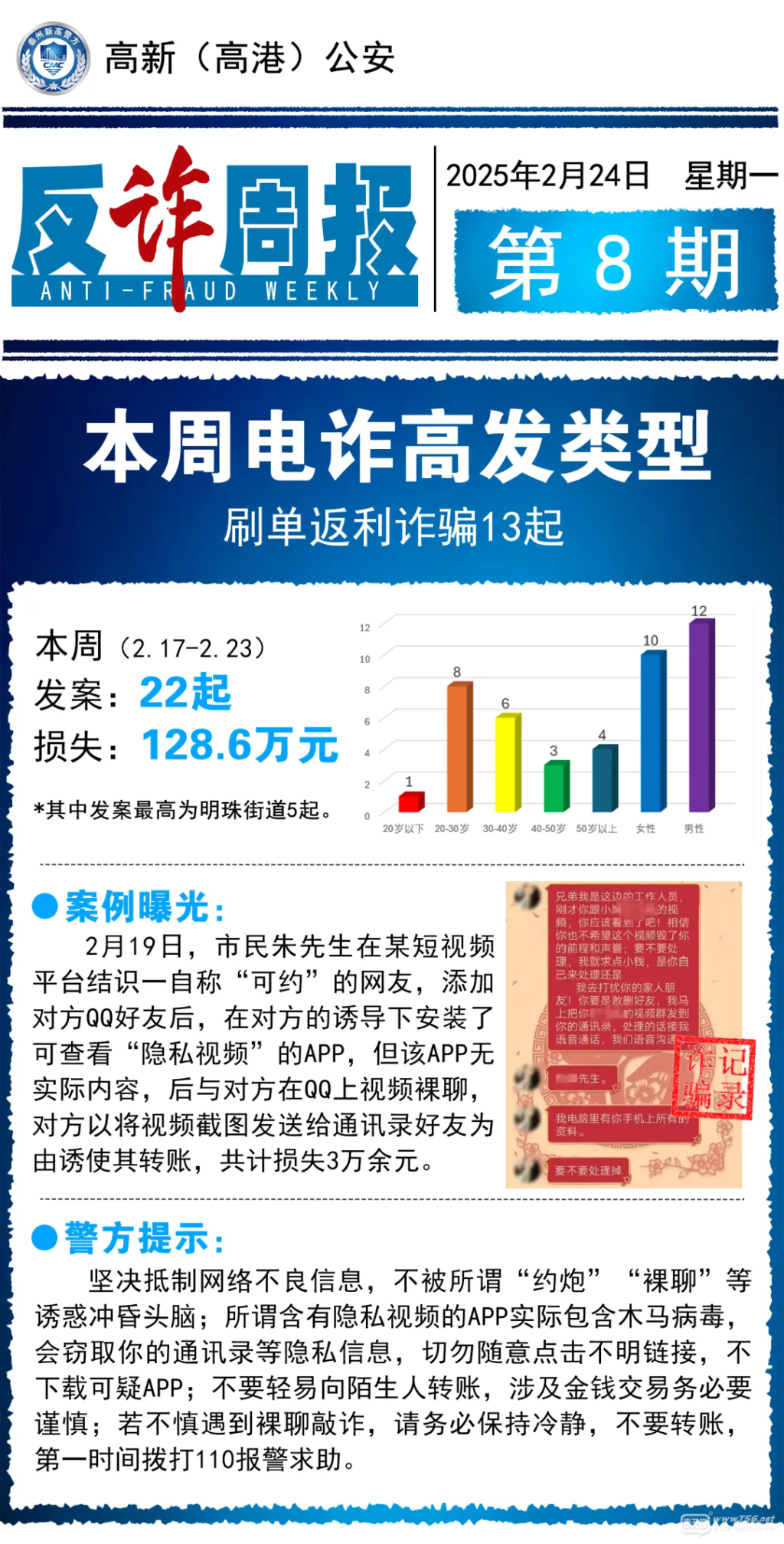 高港反诈宣传
